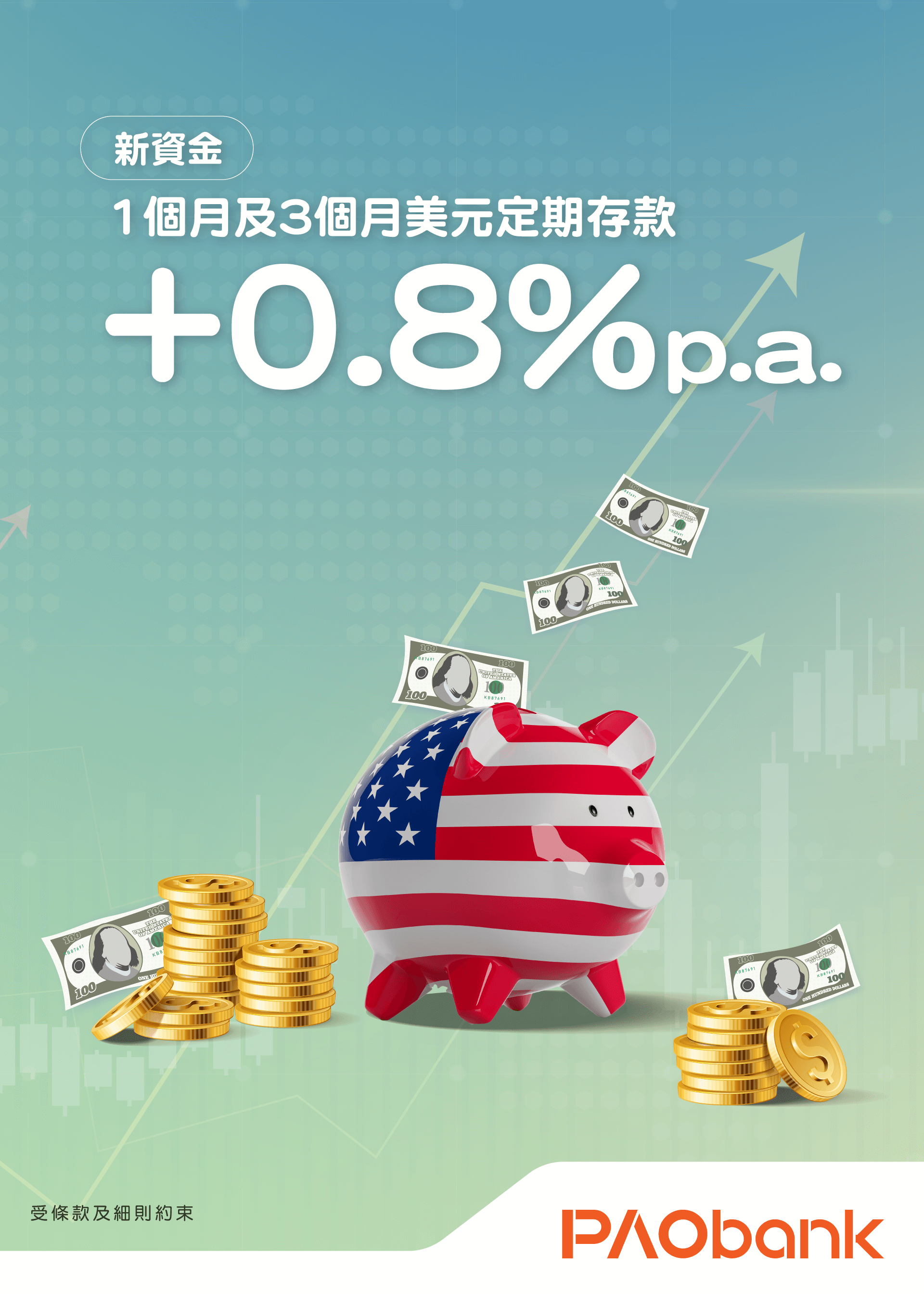 美元新資金定存優惠